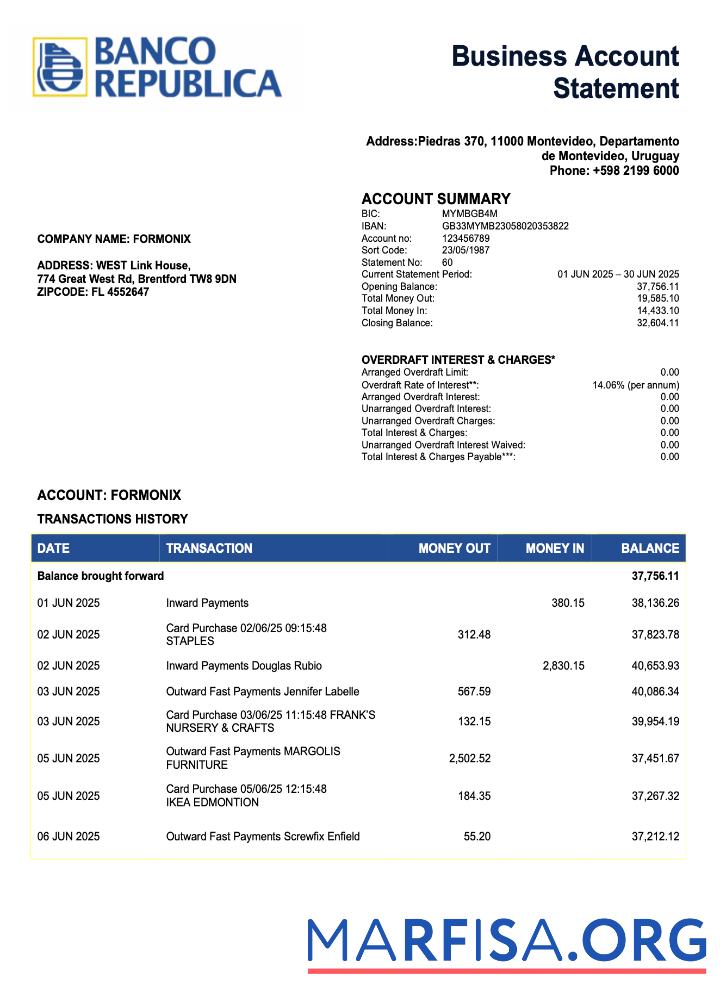 Realistic Uruguay Banco De La Republica Oriental Del Uruguayan corporate checking account statement Word and PDF template